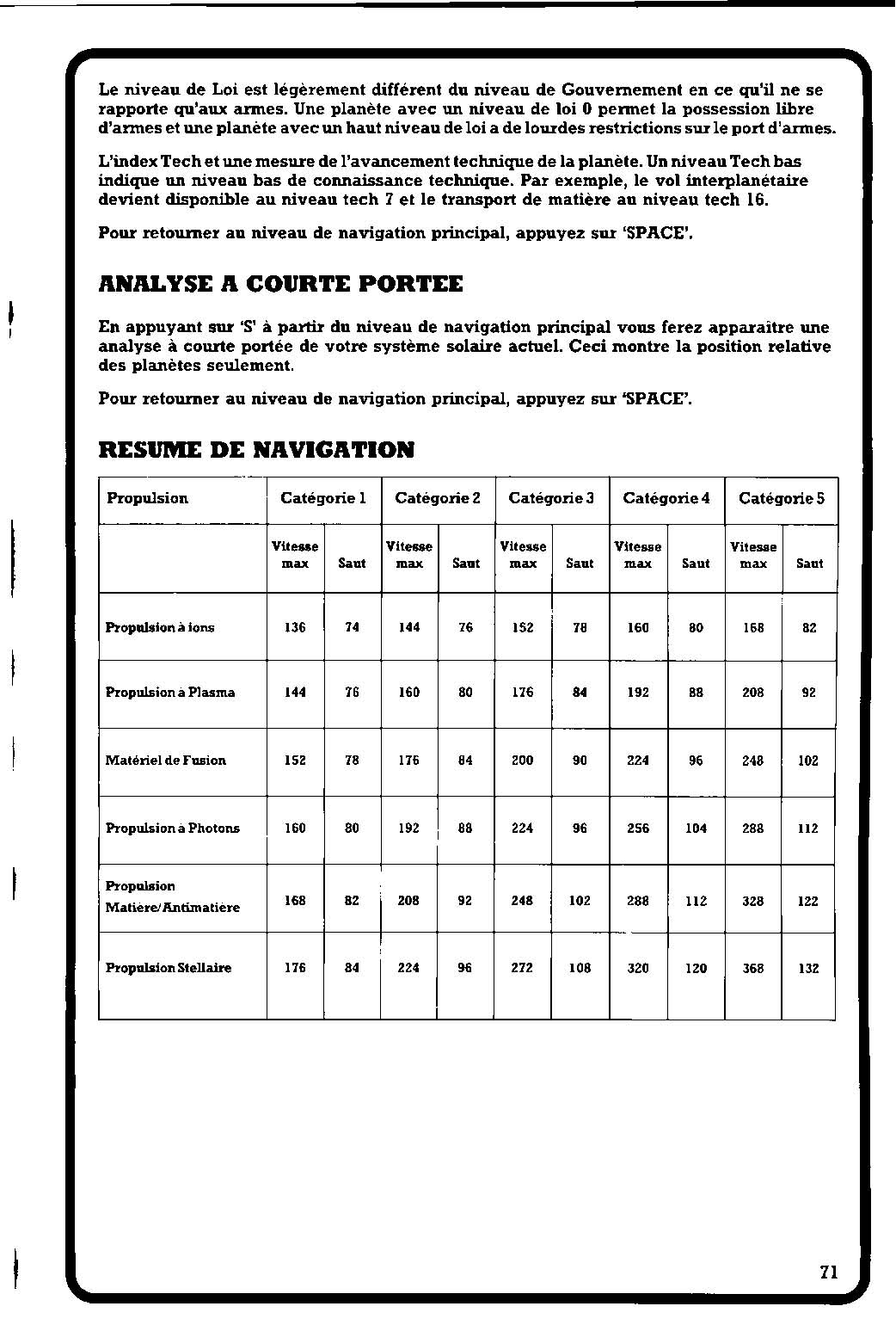 Instructions page 75
