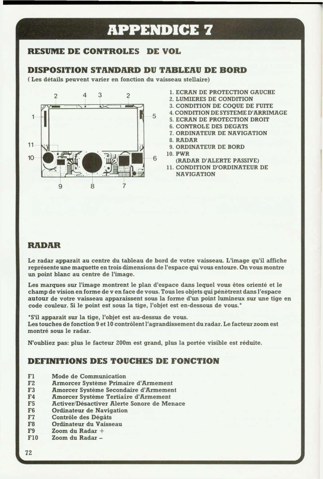 Instructions page 76