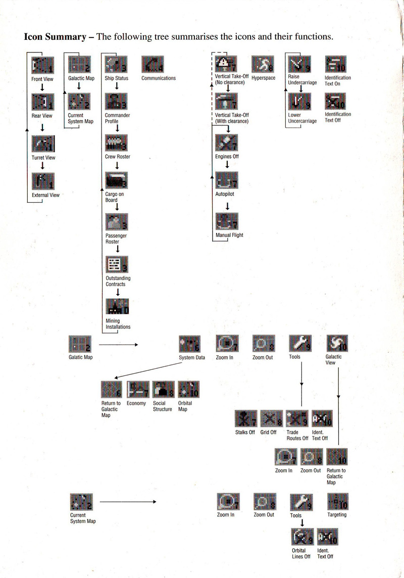Instructions page 4