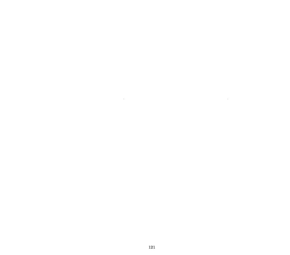 Instructions page 116