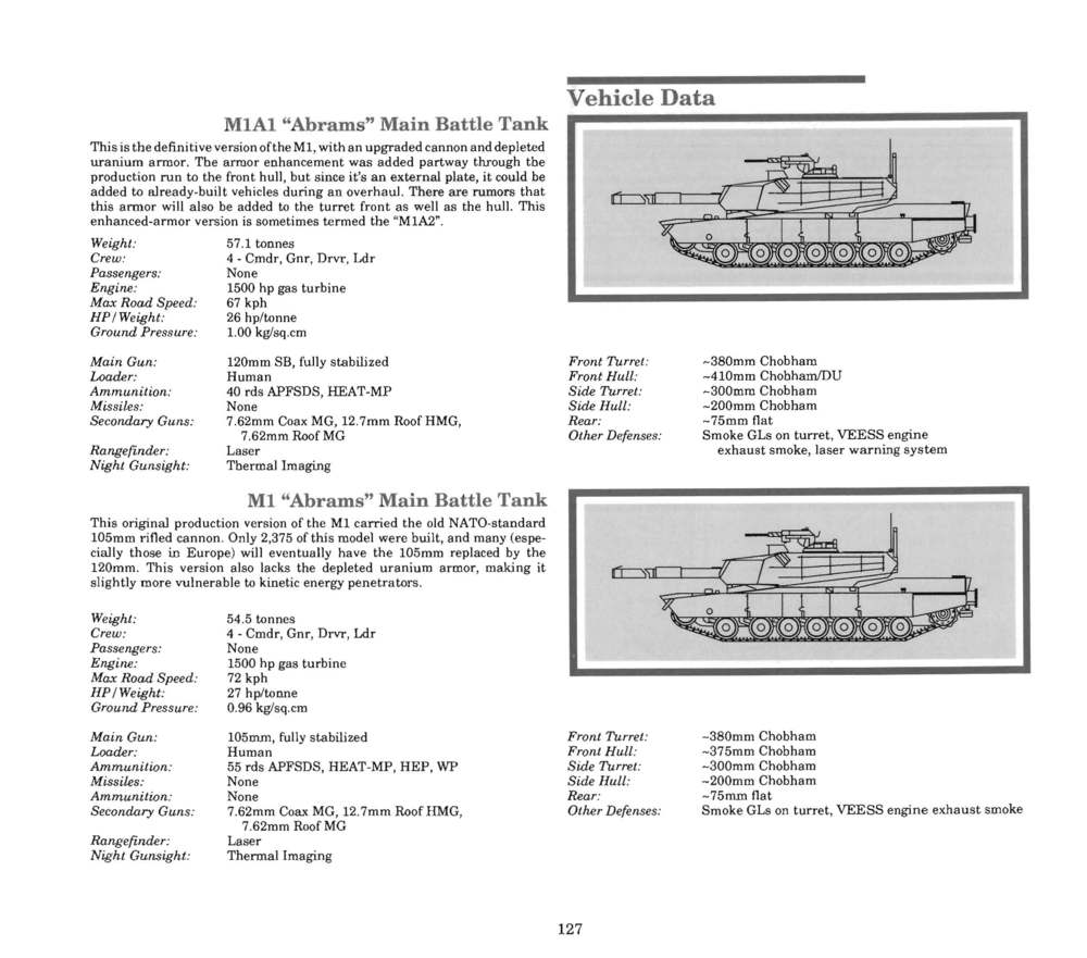 Instructions page 122