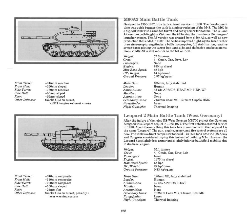 Instructions page 127