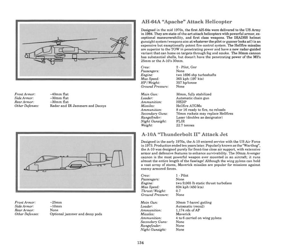 Instructions page 133