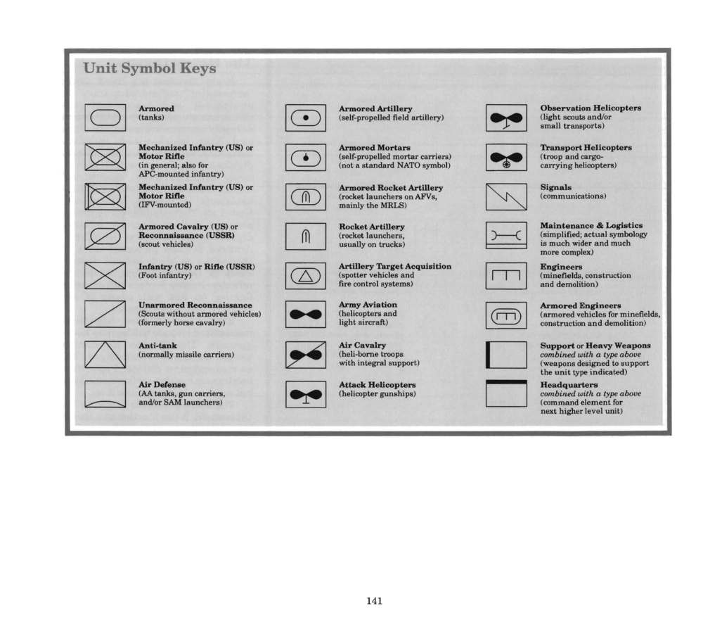 Instructions page 136