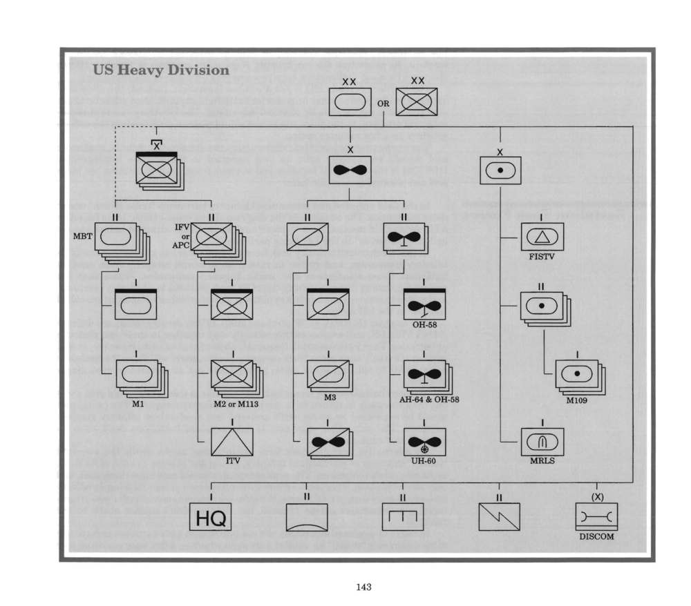 Instructions page 138