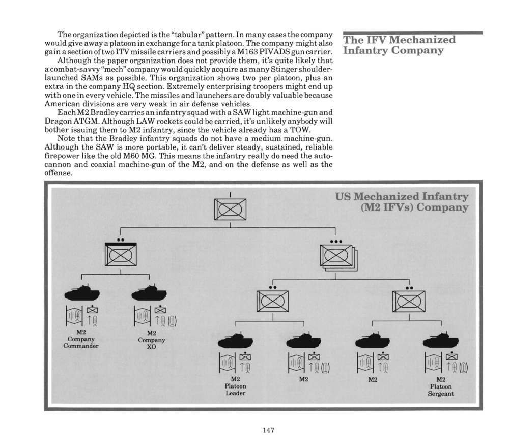 Instructions page 142
