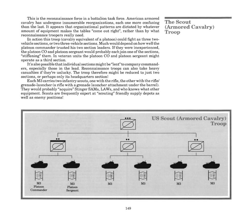 Instructions page 144