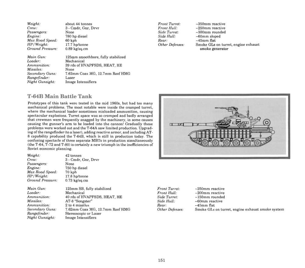 Instructions page 146