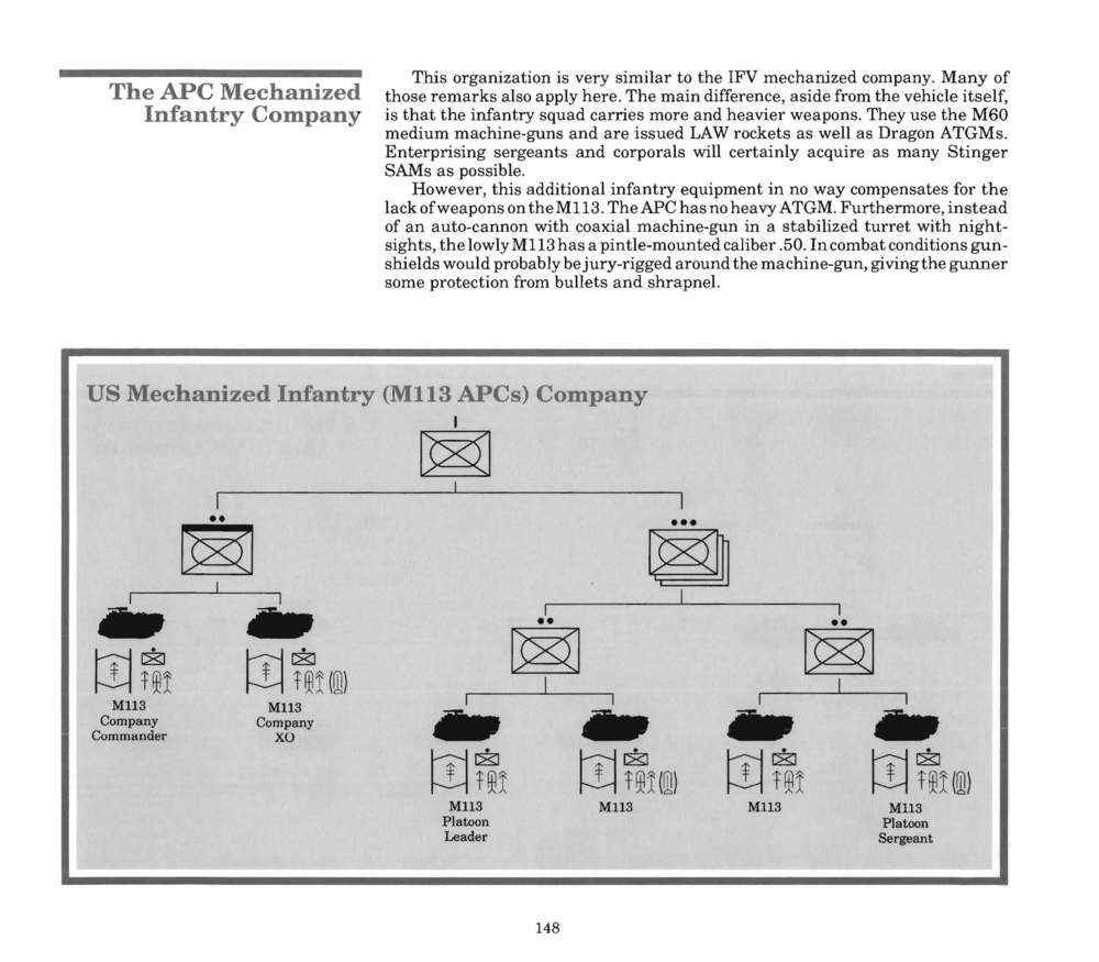 Instructions page 147