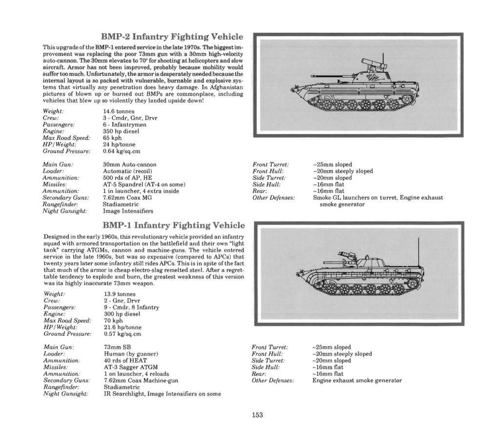 Instructions page 148
