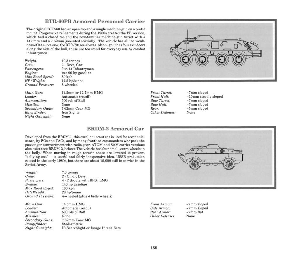 Instructions page 150