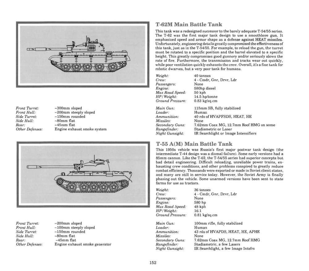Instructions page 151