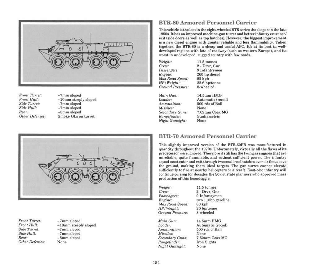 Instructions page 153