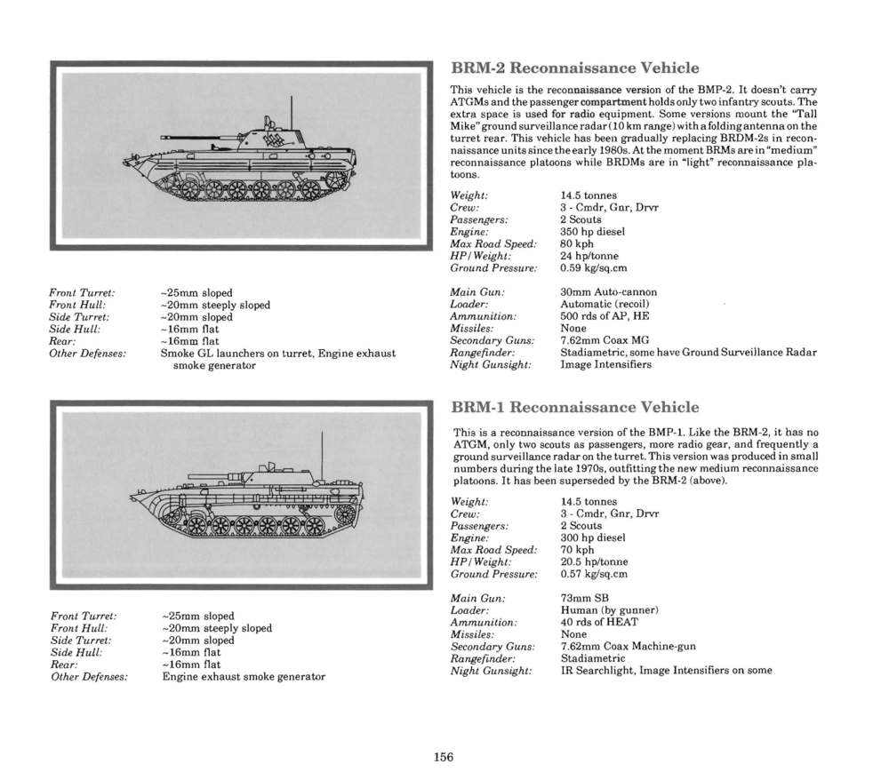Instructions page 155
