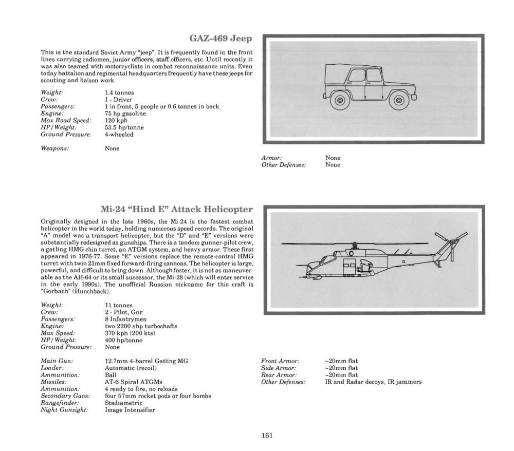 Instructions page 156