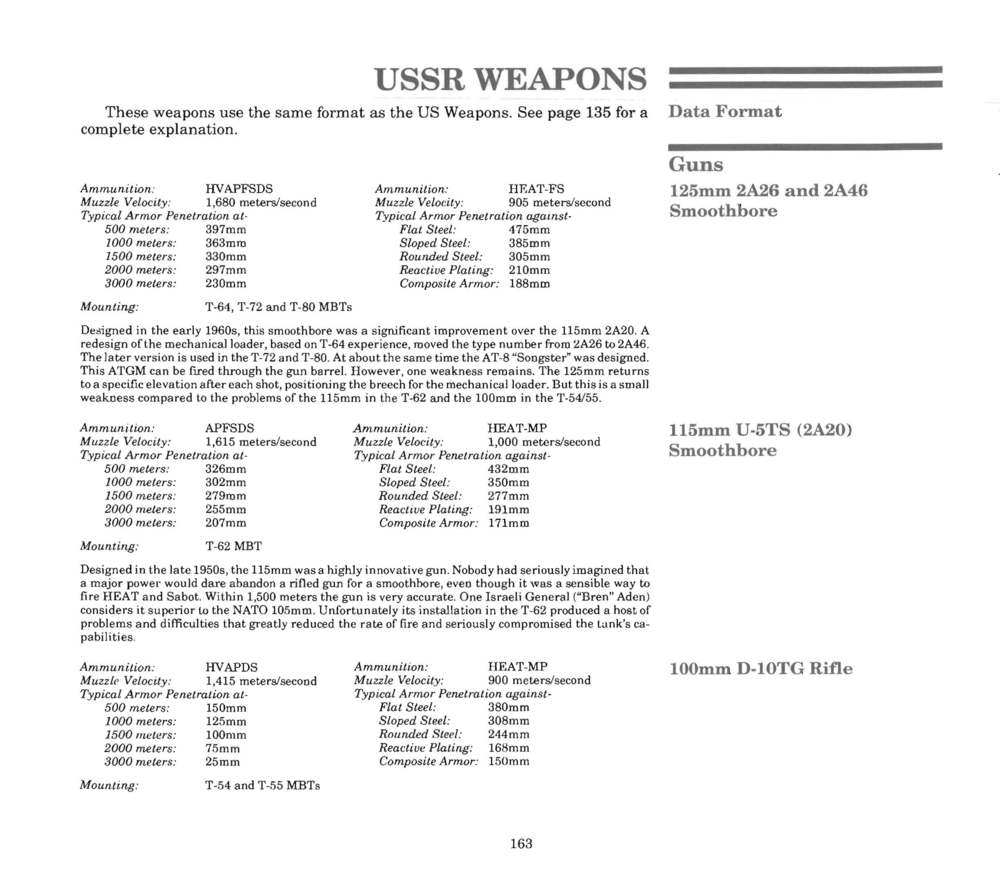 Instructions page 158