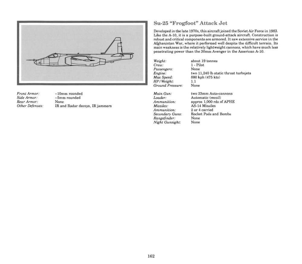 Instructions page 161