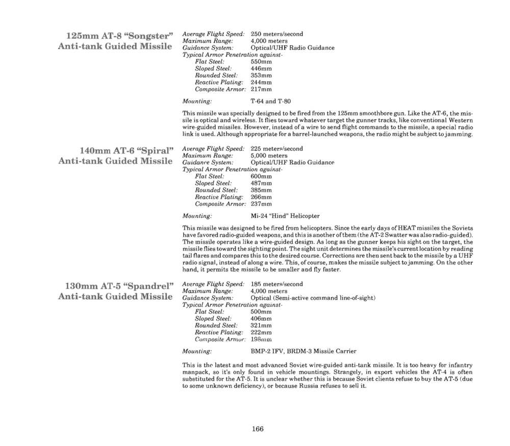 Instructions page 165