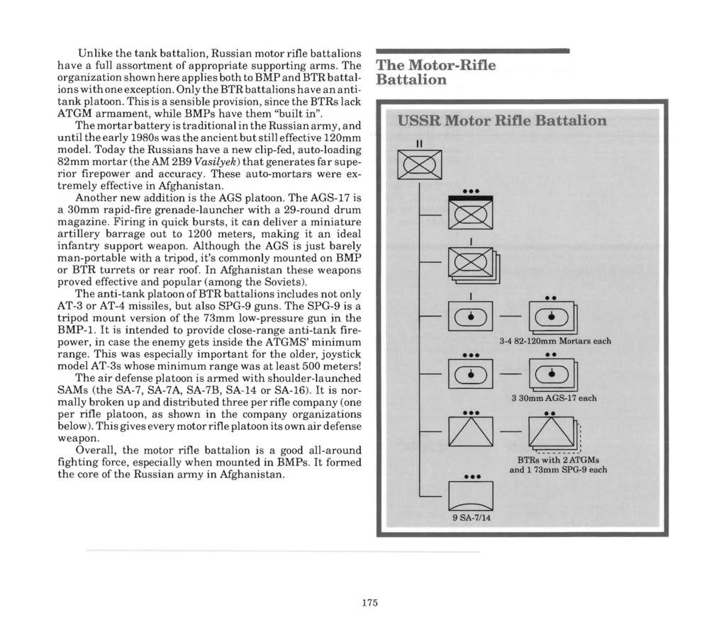 Instructions page 170