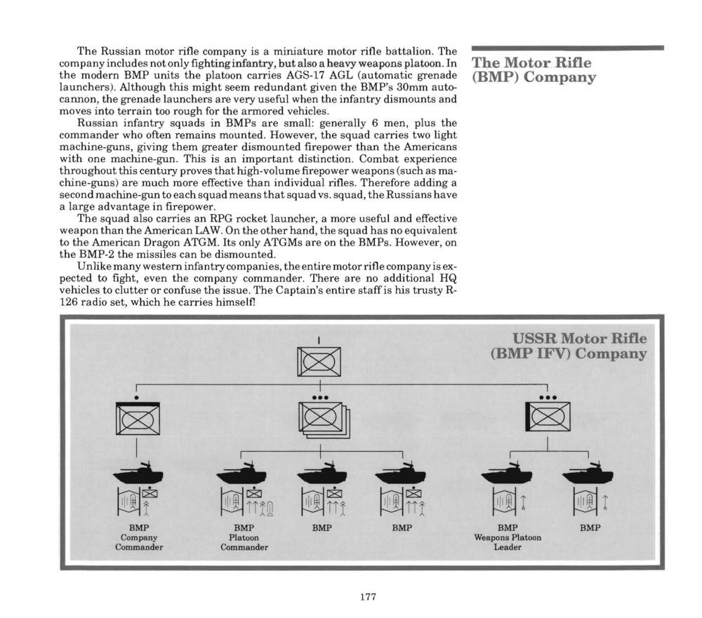 Instructions page 172
