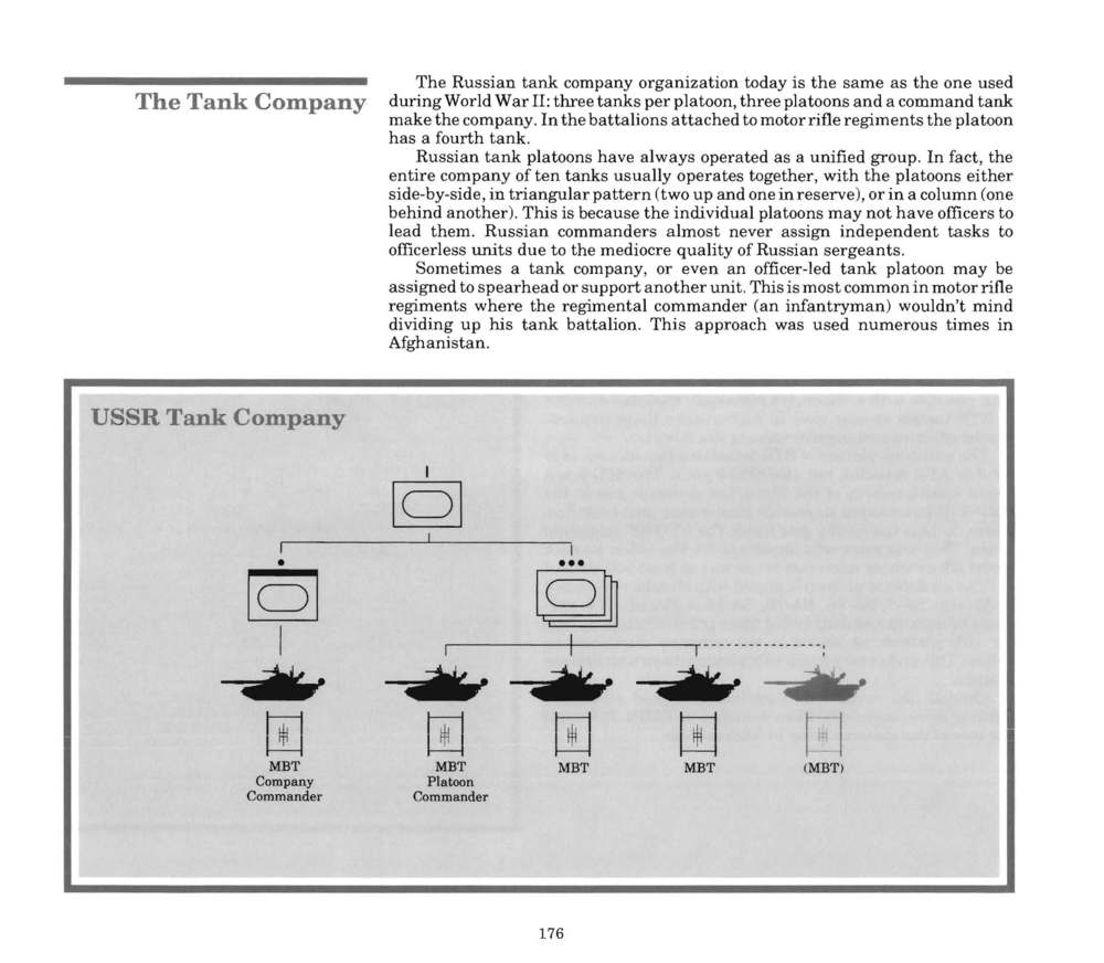 Instructions page 175