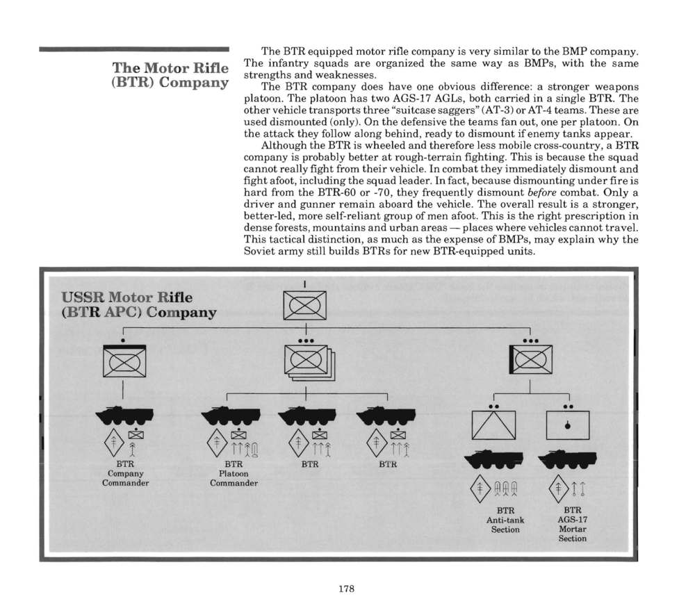Instructions page 177
