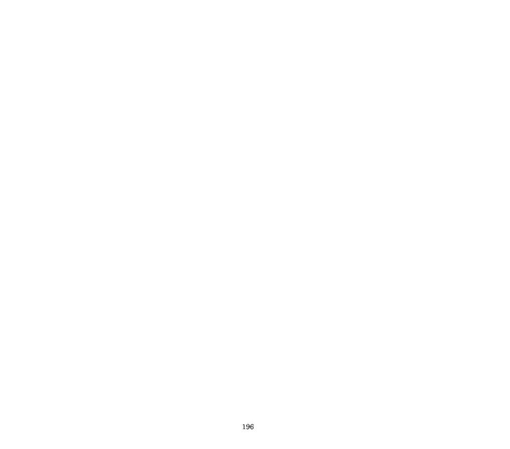 Instructions page 195