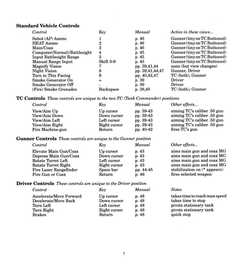 Instructions page 208