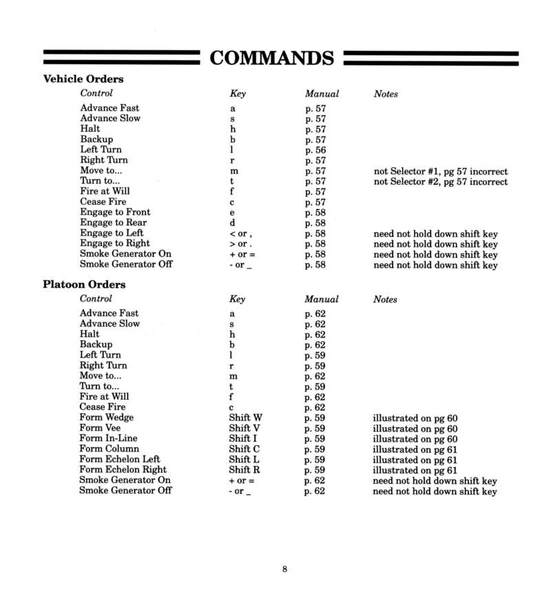 Instructions page 209