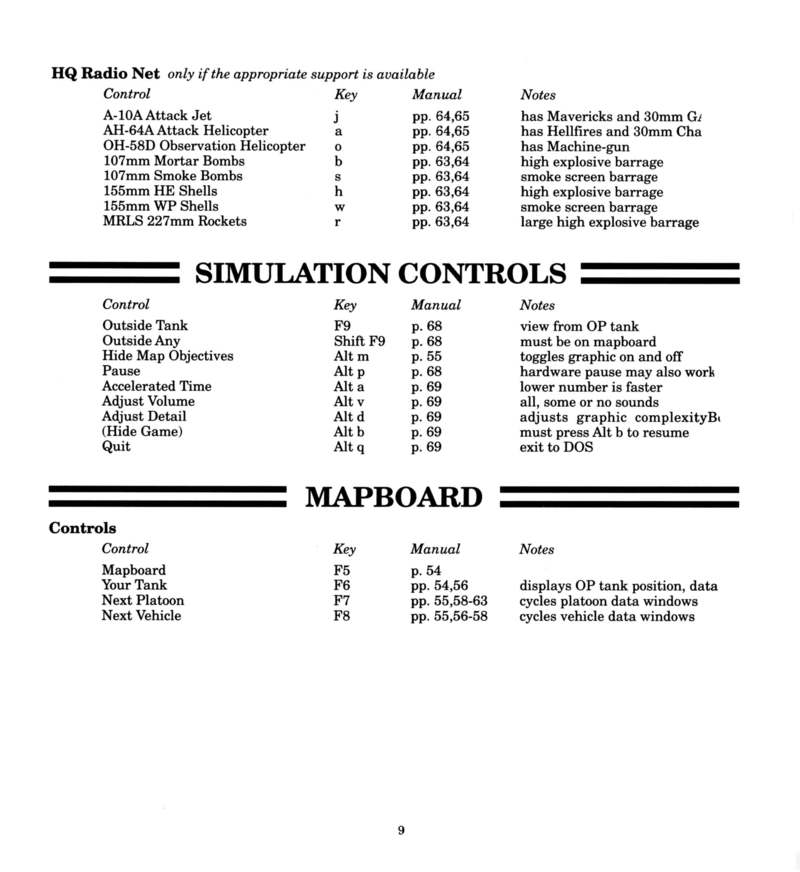 Instructions page 210