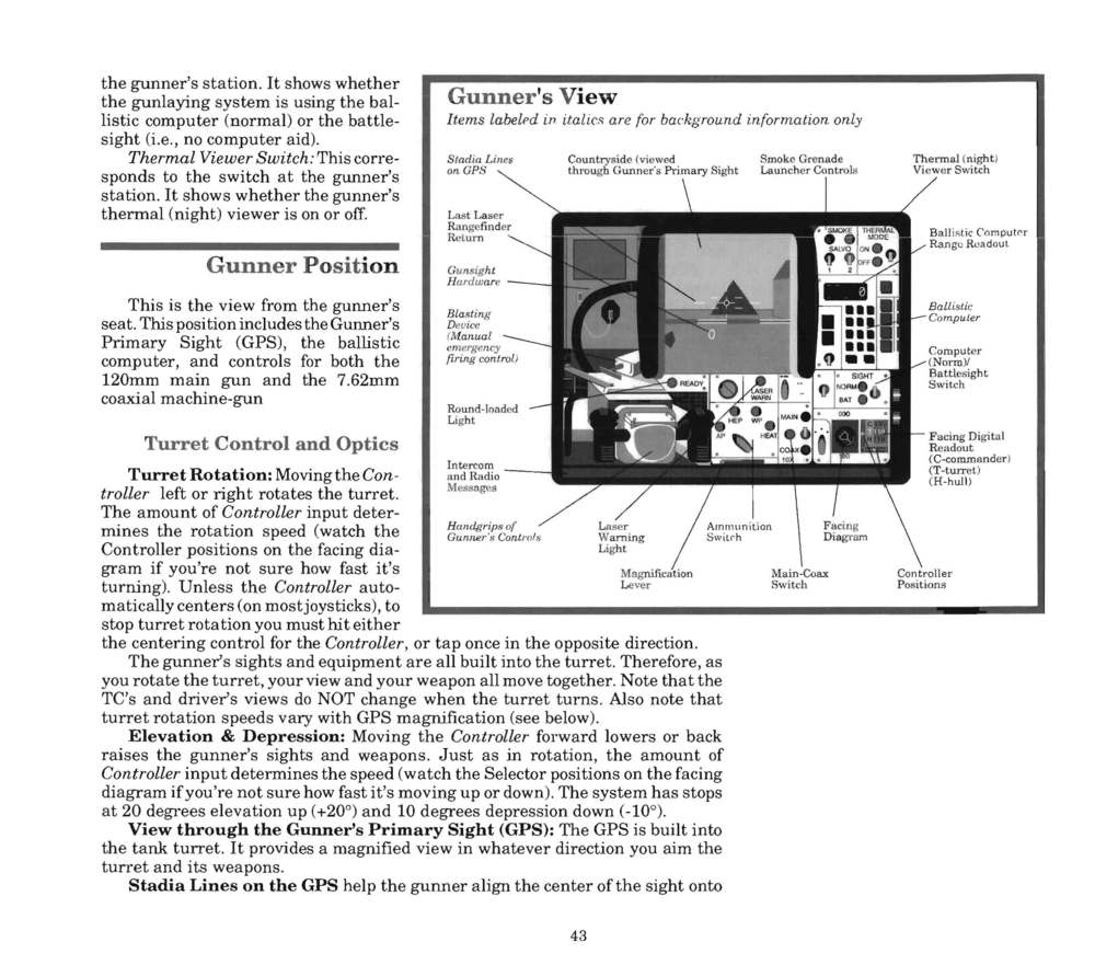 Instructions page 42