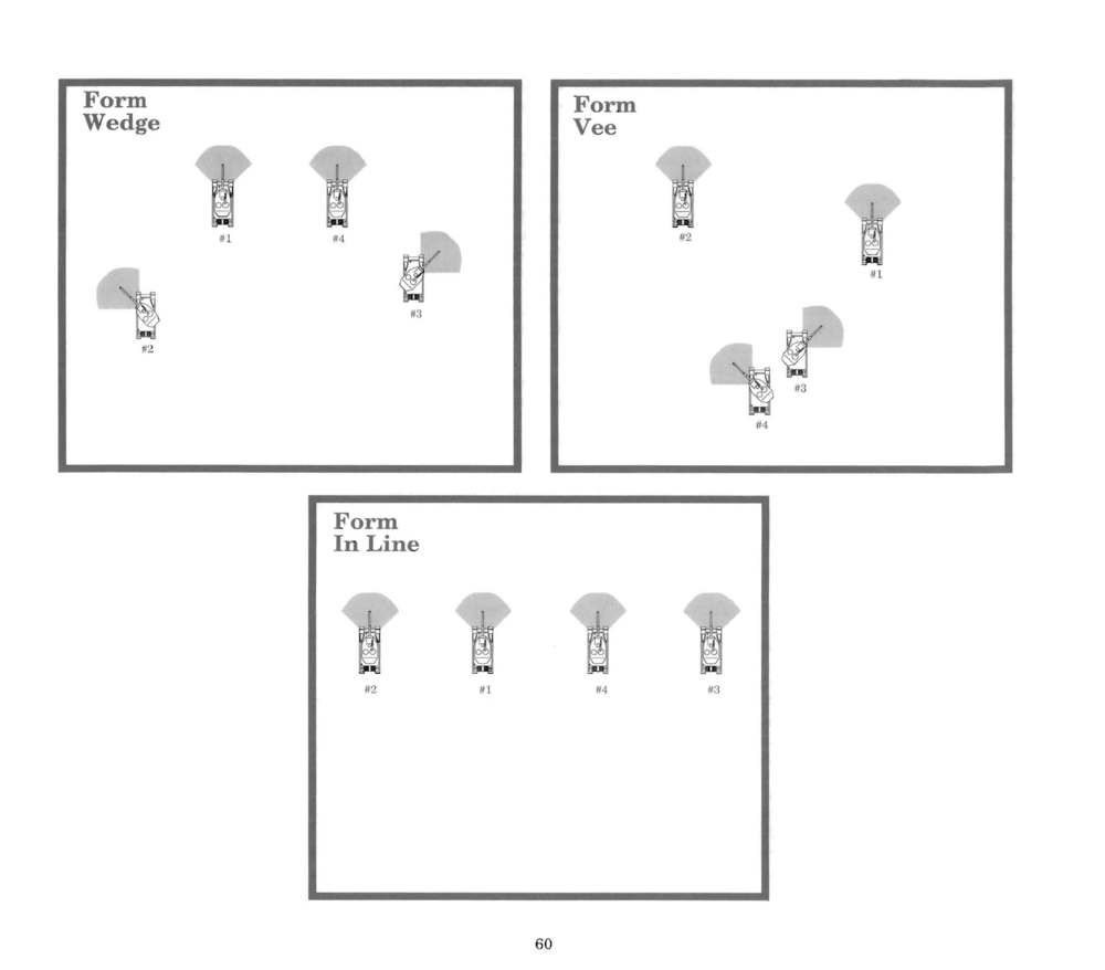 Instructions page 58
