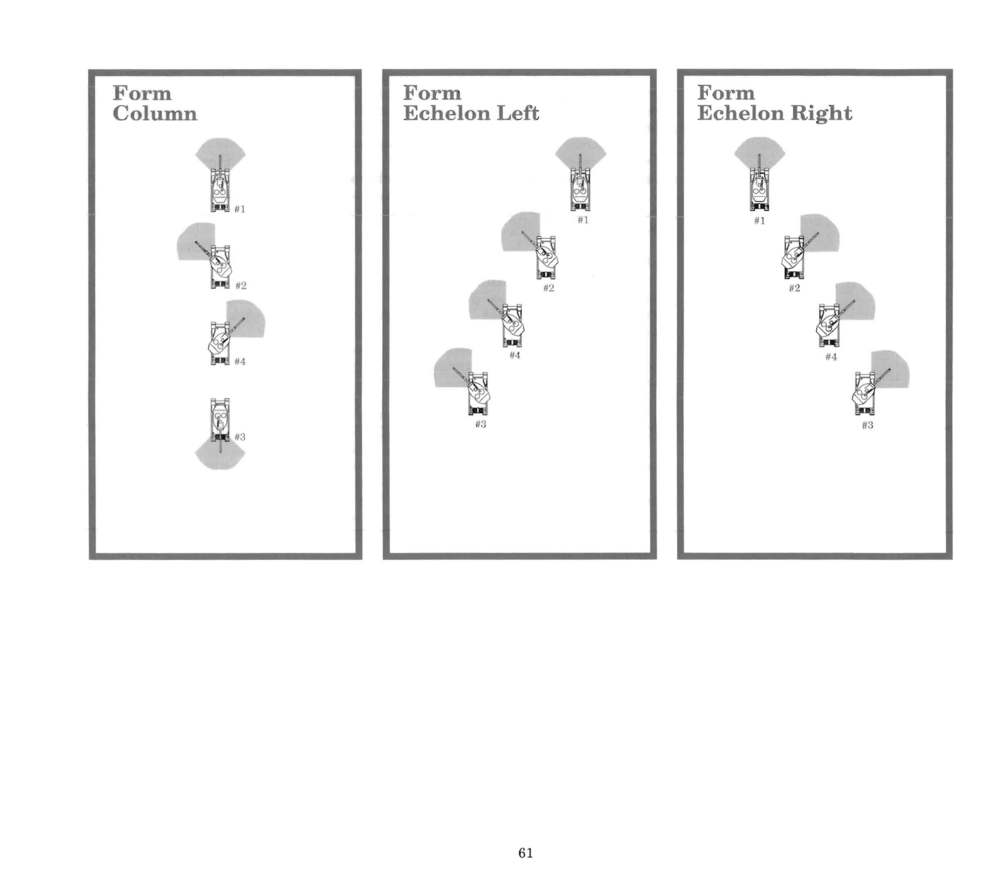 Instructions page 59