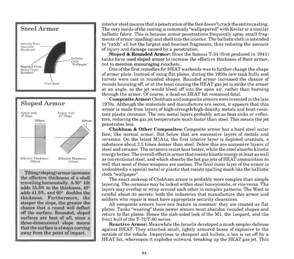 Instructions page 81