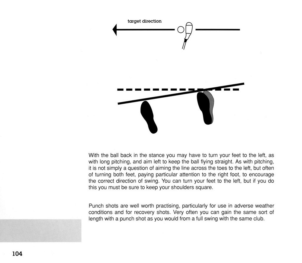 Instructions page 108