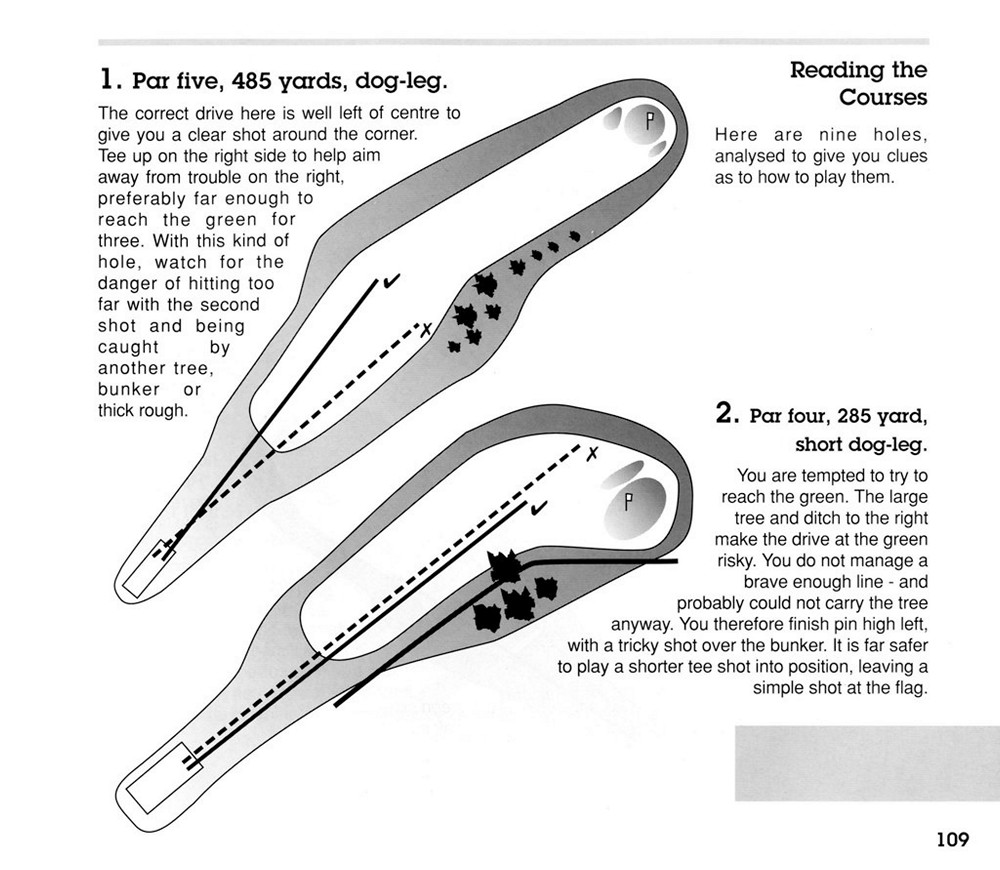 Instructions page 113