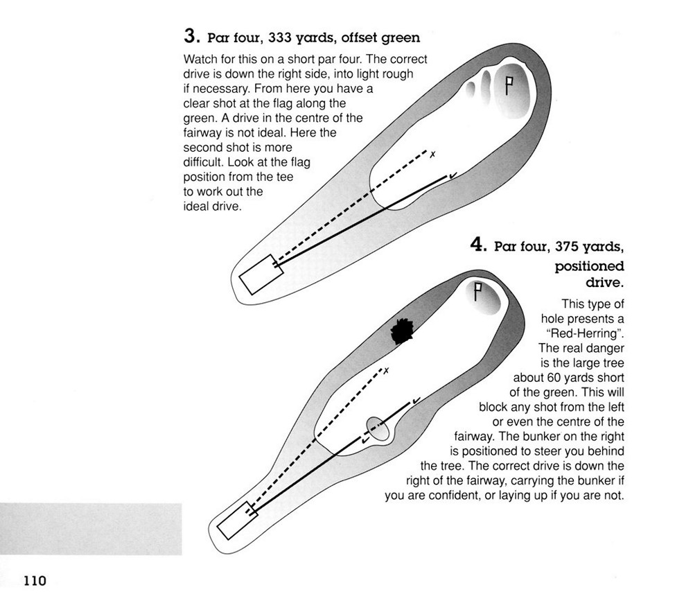 Instructions page 114