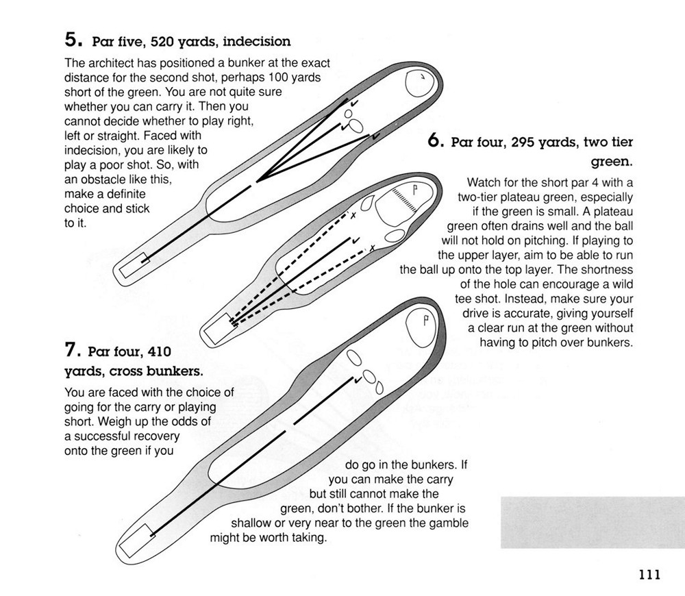 Instructions page 115