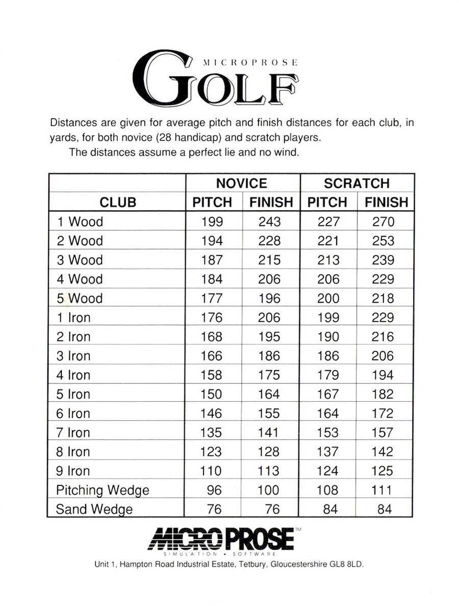Instructions page 129