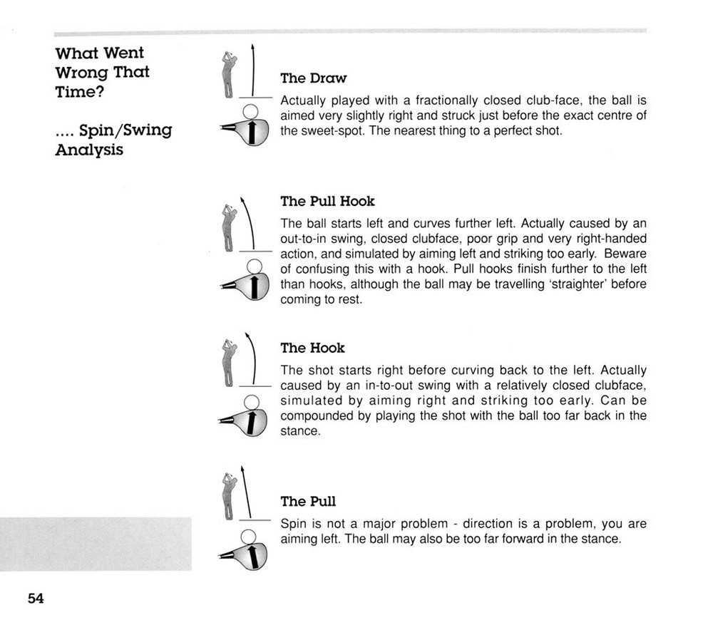 Instructions page 58