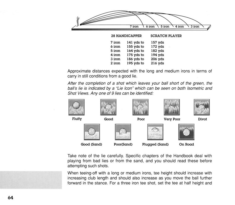 Instructions page 68