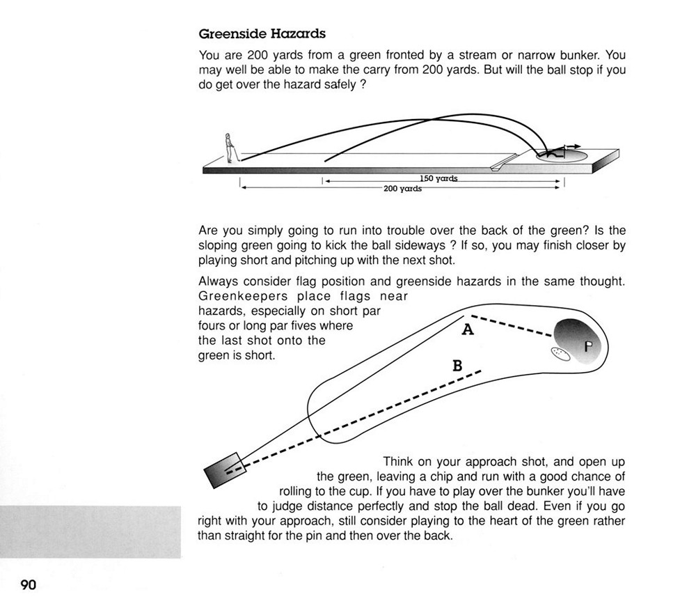 Instructions page 94