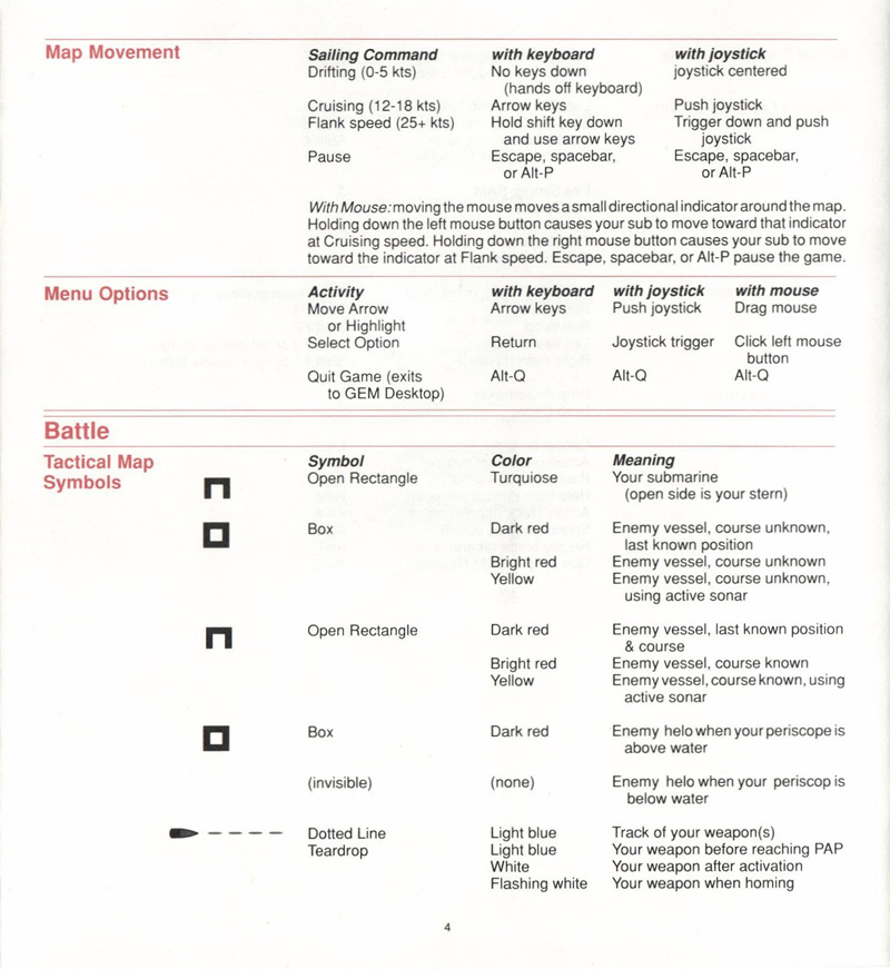 Instructions page 108
