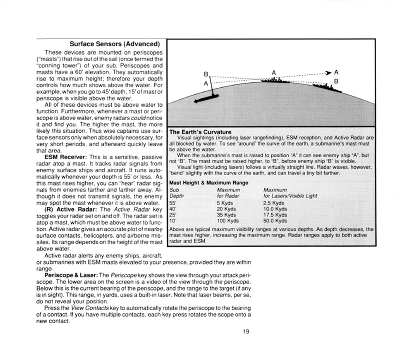 Instructions page 21