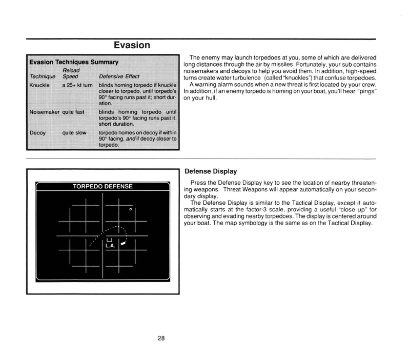 Instructions page 30
