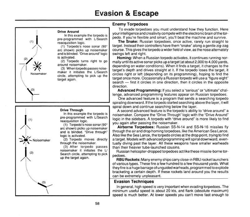 Instructions page 60