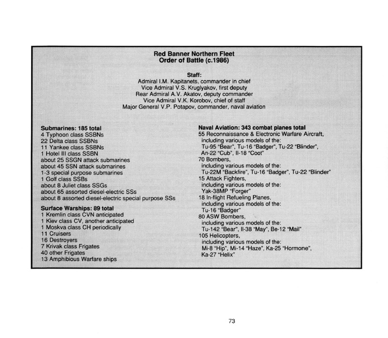 Instructions page 75