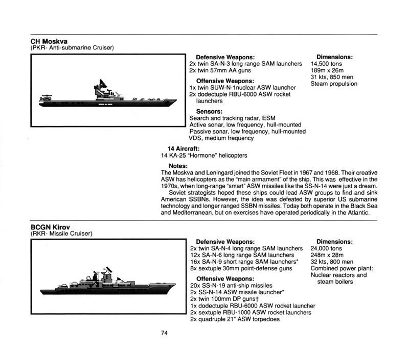 Instructions page 76
