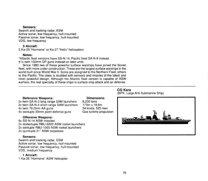 Instructions page 77