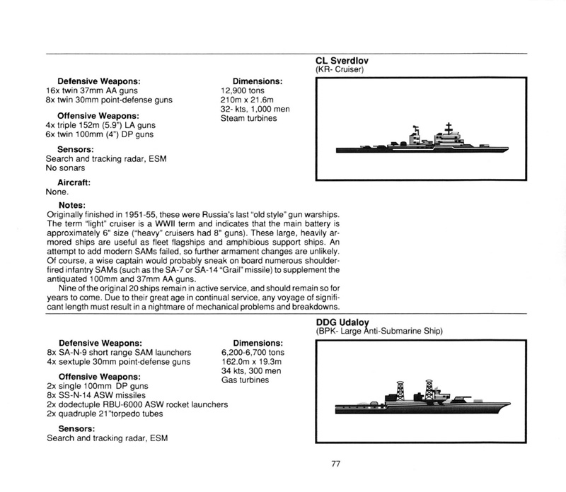Instructions page 79